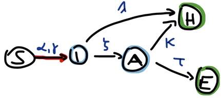 _config.yml